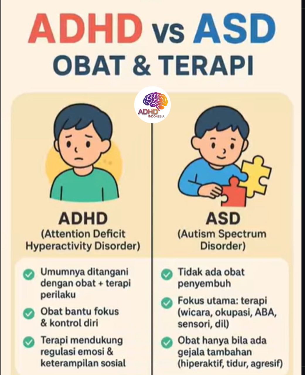Terapi ADHD: Informasi Awal yang Perlu Diketahui Orang Tua di Kota Pekalongan